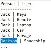 Text Table on Microsoft Notepad