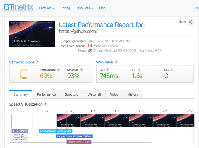 GitHub GTmetrix website performance grade on June 8th, 2023.
