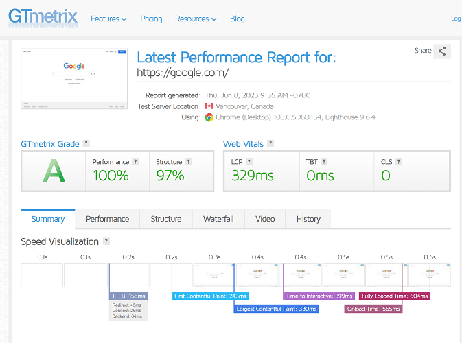 Google GTmetrix website performance grade on June 8th, 2023.